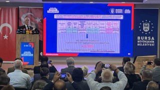 Bursanın 6 günlük suyu kaldı