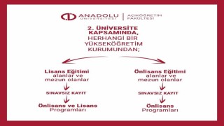 İkinci üniversite fırsatıyla geleceğe yatırım