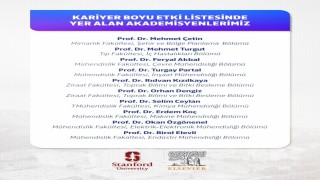 OMÜden 15 akademisyen Dünyanın En Etkili Bilim İnsanları listesinde yer aldı