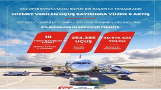 TGS Yer Hizmetlerinden başarılı geçen yaz operasyonu