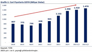 Türkiye, OECD’de En Hızlı Büyüyen 2’nci, G20’de 4’üncü Ülke Oldu