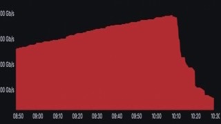Ulaştırma ve Altyapı Bakan Yardımcısı Sayan: (Google kesintisi) Süreci yakından takip ediyoruz