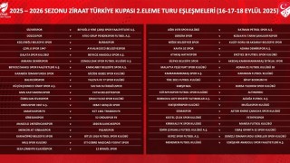 Ziraat Türkiye Kupası 2. Eleme Turu kuraları çekildi