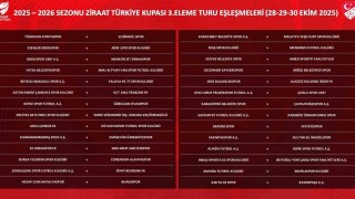 Ziraat Türkiye Kupası 3. Eleme Turu kuraları çekildi