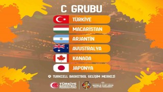 A Milli Kadın Basketbol Takımının FIBA 2026 Dünya Kupası elemelerinde rakipleri belli oldu