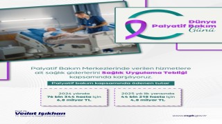 Bakan Işıkhan: Bu yılın ilk yarısında 44 bin 218 hastamız için 4,8 milyar lira bedeli karşıladık