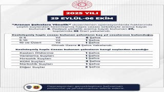 Bingölde 35 firari yakalandı