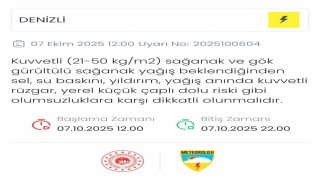 Denizli sağanak yağışa karşı uyarıldı