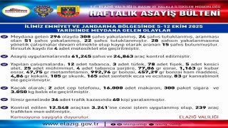 Elazığda 1 haftada 296 asayiş olayında, 308 şüpheli yakalandı