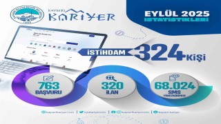 Kariyer Merkezi; 1 ayda 324 istihdama aracılık etti