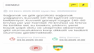 Meteoroloji Denizliyi sağanak ve fırtına karşı uyardı