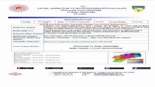 Meteorolojiden fırtına uyarısı
