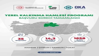 Orta Karadenizden yerel kalkınma hamlesine 14,3 milyar TL yatırım başvurusu