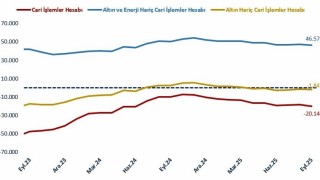 Bakan Bolat: Cari işlemler dengesi tarihsel ortalamaların altında seyrederek istikrarını korumuştur