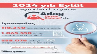 Bakan Işıkhan: İş gücümüzü dijital çağın imkanlarıyla birleştiriyoruz