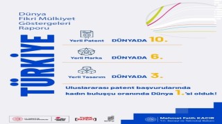 Bakan Kacır: Yerli patent başvurularında dünyada 10uncu ülkeyiz