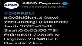 Balıkesirde 4.3 büyüklüğünde deprem