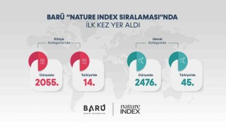 BARÜ, ilk kez Nature Index Sıralamasında yer aldı