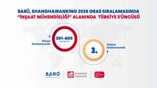 BARÜ, İnşaat Mühendisliği alanında Türkiye 3üncüsü