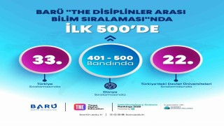 BARÜ THE Disiplinler Arası Bilim Sıralamasında Dünyada ilk 500de