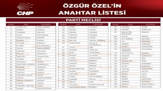CHP lideri Özelin anahtar listesi açıklandı
