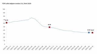 Cumhurbaşkanı Yardımcısı Yılmaz: Türkiye ekonomisi, dezenflasyonun kalıcı tesisinde başarıya ulaşacaktır