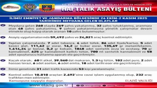 Elazığda 1 haftada 260 asayiş olayında, 269 şüpheli yakalandı