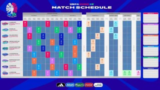 EURO 2028de açılış Cardiff, final Londrada