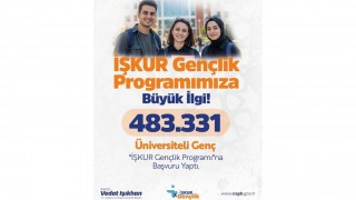 İŞKUR Gençlik Programı’na 483 Bin 331 Başvuru