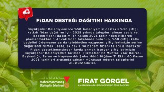 Kahramanmaraş’ta Hibe Destekli Ceviz ve Badem Fidanı Dağıtımı