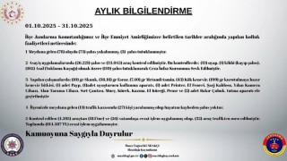 Mazıdağında ekim ayı güvenlik raporu: 78 olayda 3 tutuklama, uyuşturucu ve kaçakçılığa büyük darbe
