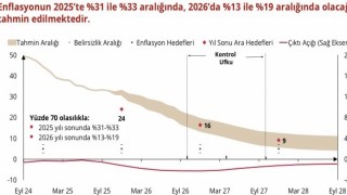 Merkez Bankası Başkanı Karahan: Sıkı para politikamızın sonuçlarını kademeli bir şekilde almaya devam ediyoruz