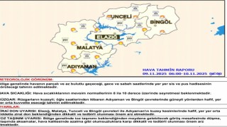 Meteorolojiden toz taşınımı ve zirai don uyarısı