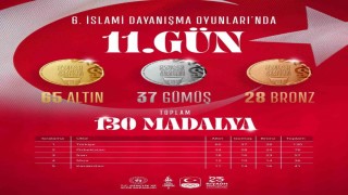 Türkiye, İslami Dayanışma Oyunları 11. gününde 8 madalya kazandı