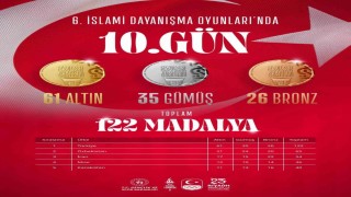 Türkiye, İslami Dayanışma Oyunlarında madalya sayısını 122ye yükseltti