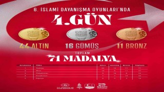 Türkiye, İslami Dayanışma Oyunlarında madalya sayısını 71e yükseltti