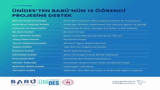 ÜNİDESten BARÜnün 12 öğrenci projesine destek