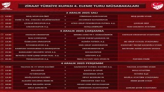 Ziraat Türkiye Kupasında 4. eleme turunun programı açıklandı
