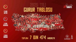Bakan Bak: Türkiyeyi en güzel şekilde temsil eden milli sporcularımızı tebrik ediyorum