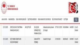 Bakanlık listesinde Kayseriden 2 firma