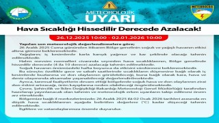 Batı Karadenizde fırtına uyarısı: Soğuk ve kar kapıda