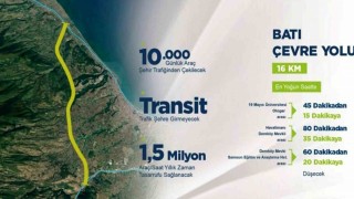 Batı ve Doğu Çevre Yolu ile Samsunda trafik rahatlayacak