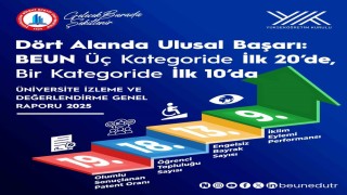 BEUN, YÖK 2025 Raporunda Türkiyenin öne çıkan üniversiteleri arasında