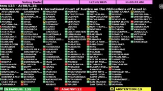 BM Genel Kurulundan İsrailin Gazzeye insani yardımların ulaştırılmasına tamamen izin vermesine ilişkin karara onay