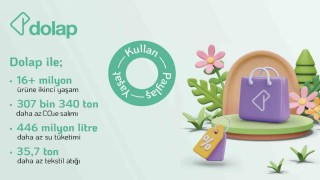Dolap, 2024te ikinci el satışlarla 307 bin tonu aşkın karbon salımının önüne geçti