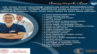 Hakkâriye 61 yeni hekim kadrosu tahsis edildi