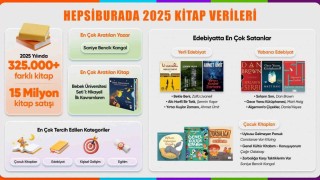 Hepsiburada yılın kitap verilerini açıkladı