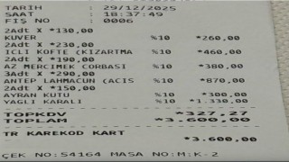 İstanbulda kebapçıya haksız fiyat artışı denetimi