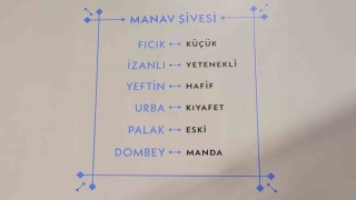 Kocaelinin sözlü mirası Manav Ağzı Sözlüğü ile kayıt altına alınıyor