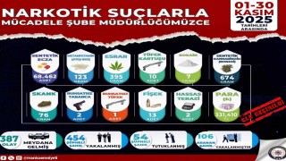 Manisada uyuşturucu operasyonları: 54 tutuklama